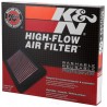 FILTRE A AIR ZJ 93-98 L6-V8 - PERMANENT